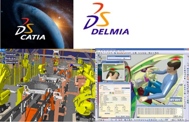 CATIA and DELMIA digital factory solution